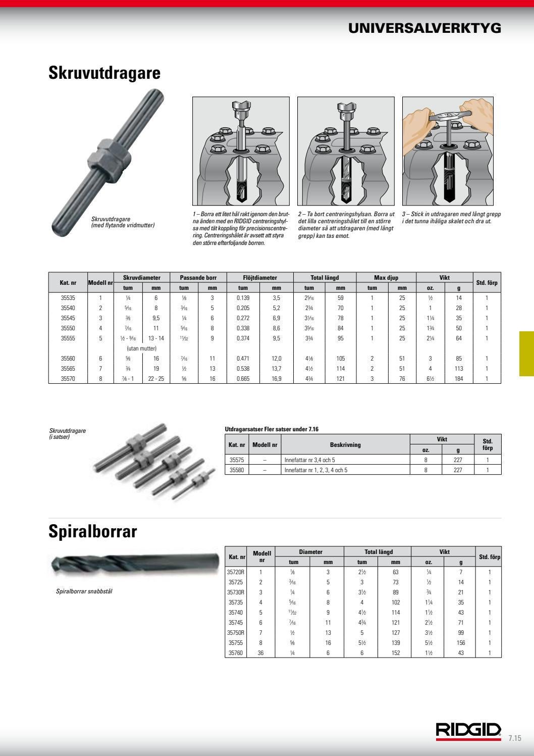 RIDGID_Catalog_SV by RIDGID Europe - Issuu
