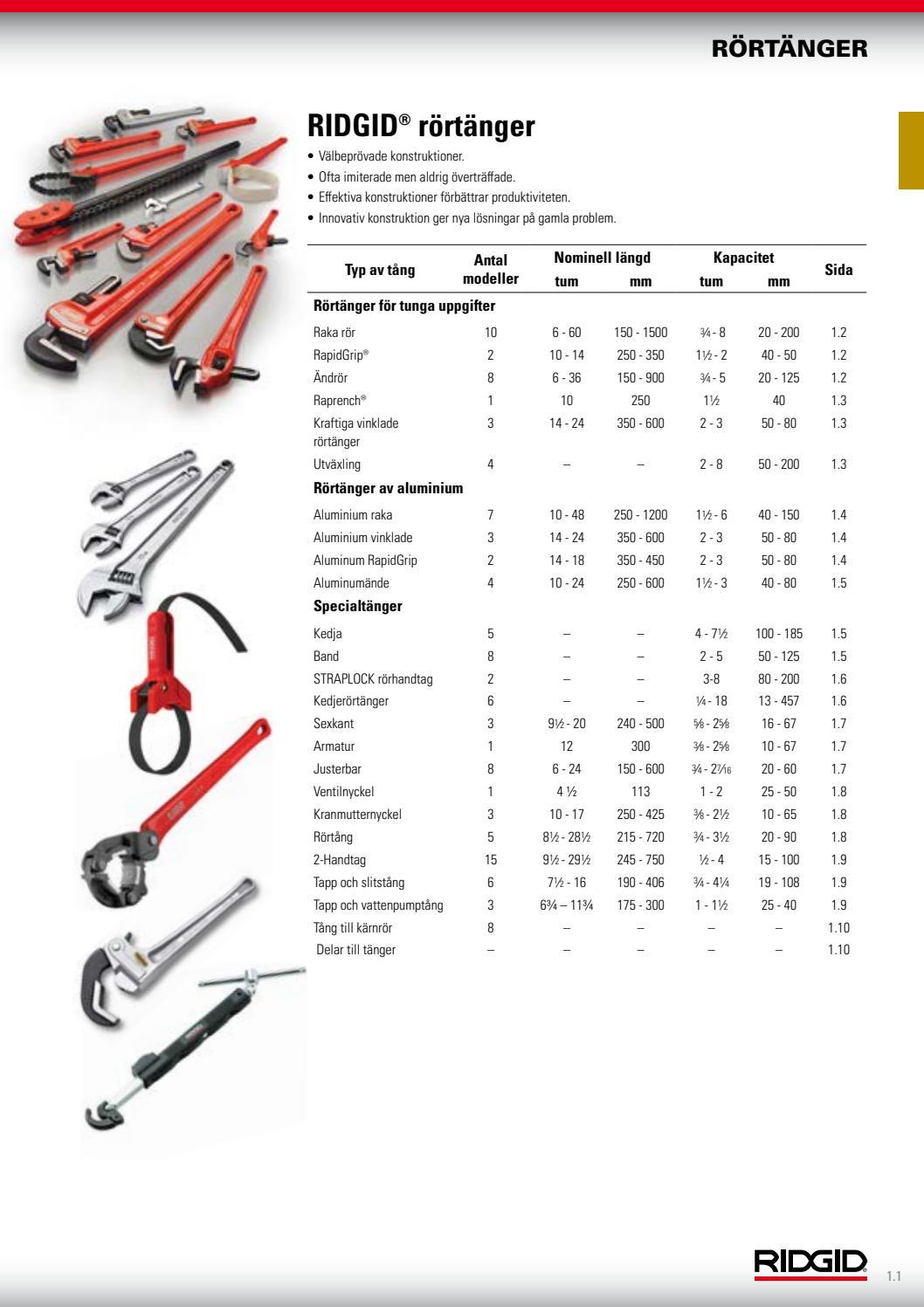 RIDGID_Catalog_SV by RIDGID Europe Issuu