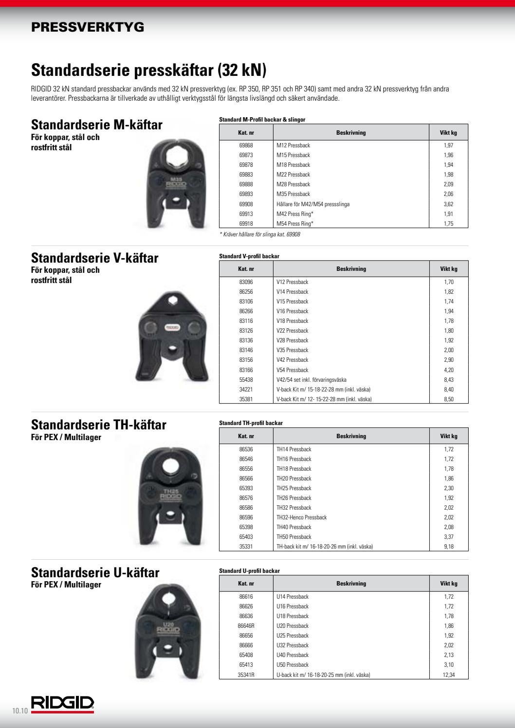 RIDGID_Catalog_SV by RIDGID Europe Issuu