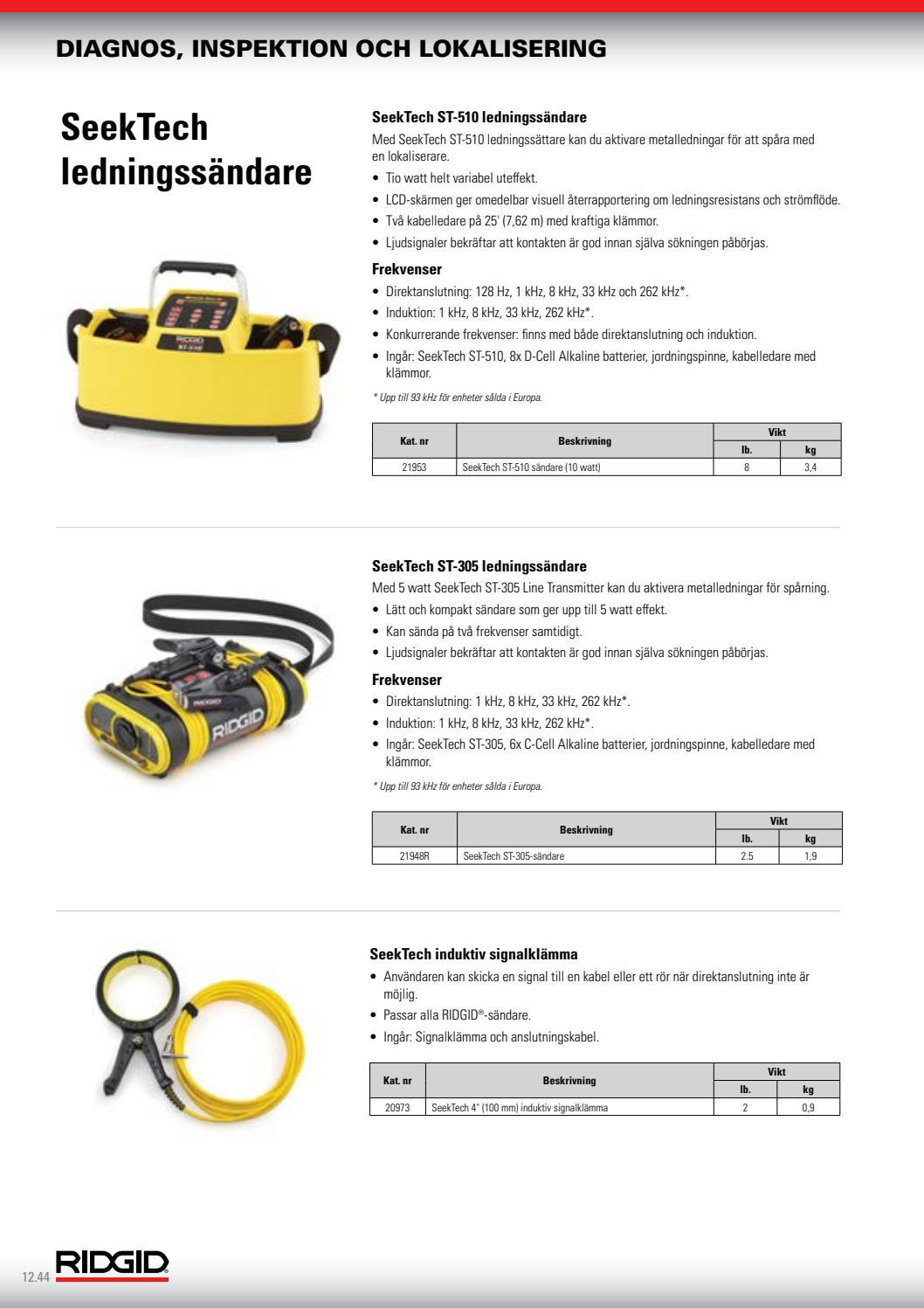 RIDGID_Catalog_SV by RIDGID Europe Issuu