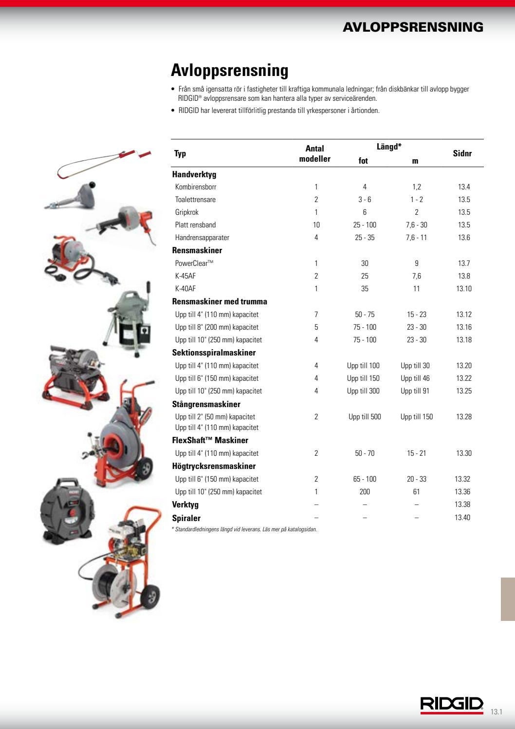 RIDGID_Catalog_SV by RIDGID Europe Issuu