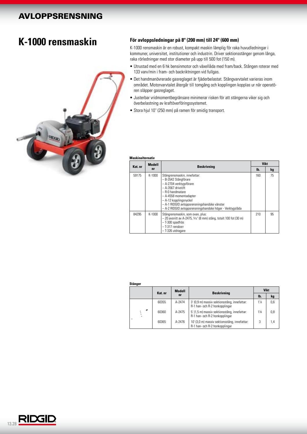 RIDGID_Catalog_SV by RIDGID Europe Issuu