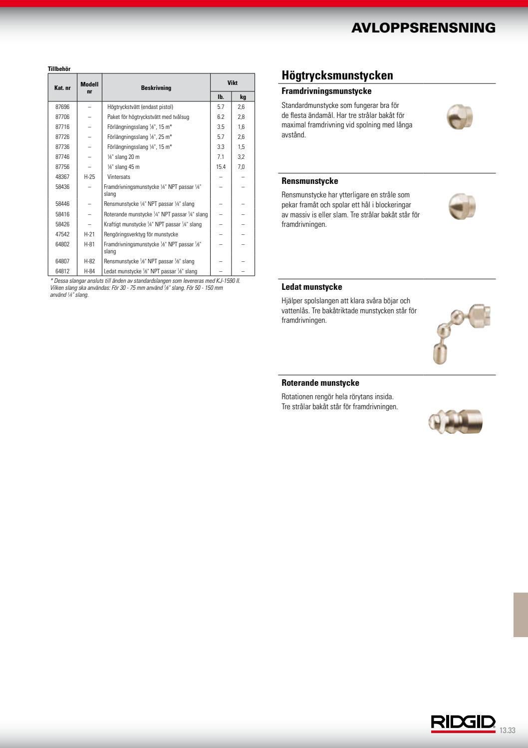 RIDGID_Catalog_SV by RIDGID Europe - Issuu