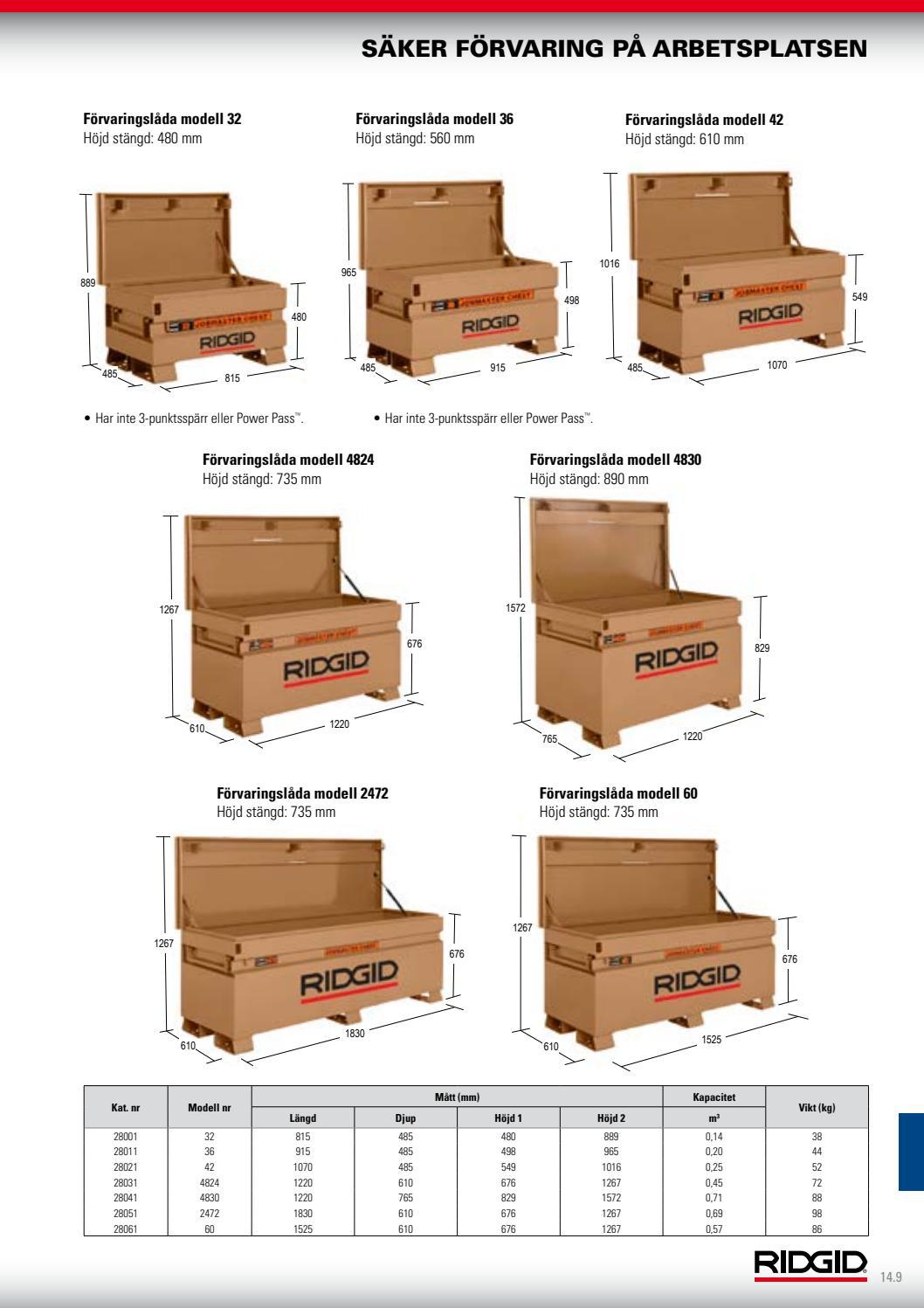 RIDGID_Catalog_SV by RIDGID Europe Issuu