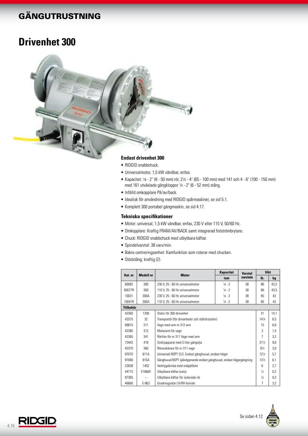 RIDGID_Catalog_SV by RIDGID Europe Issuu