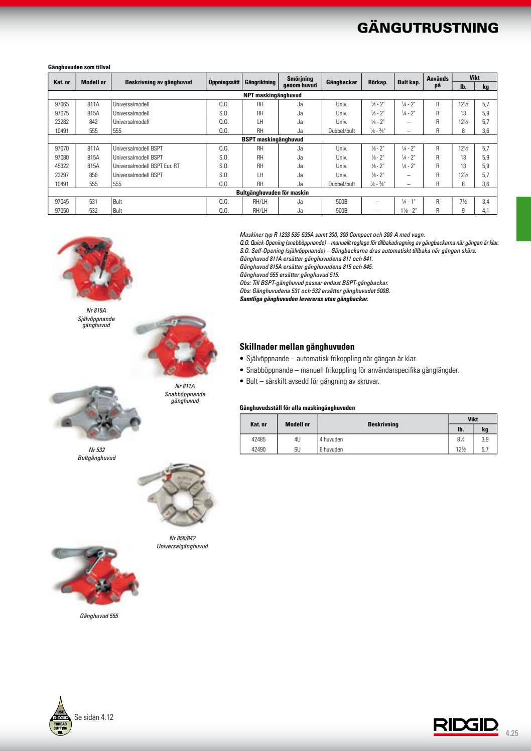 RIDGID_Catalog_SV by RIDGID Europe Issuu