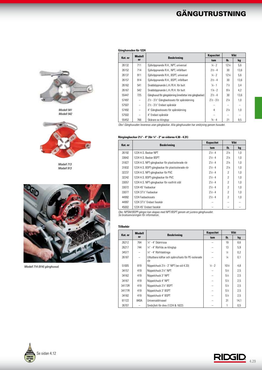 RIDGID_Catalog_SV by RIDGID Europe - Issuu