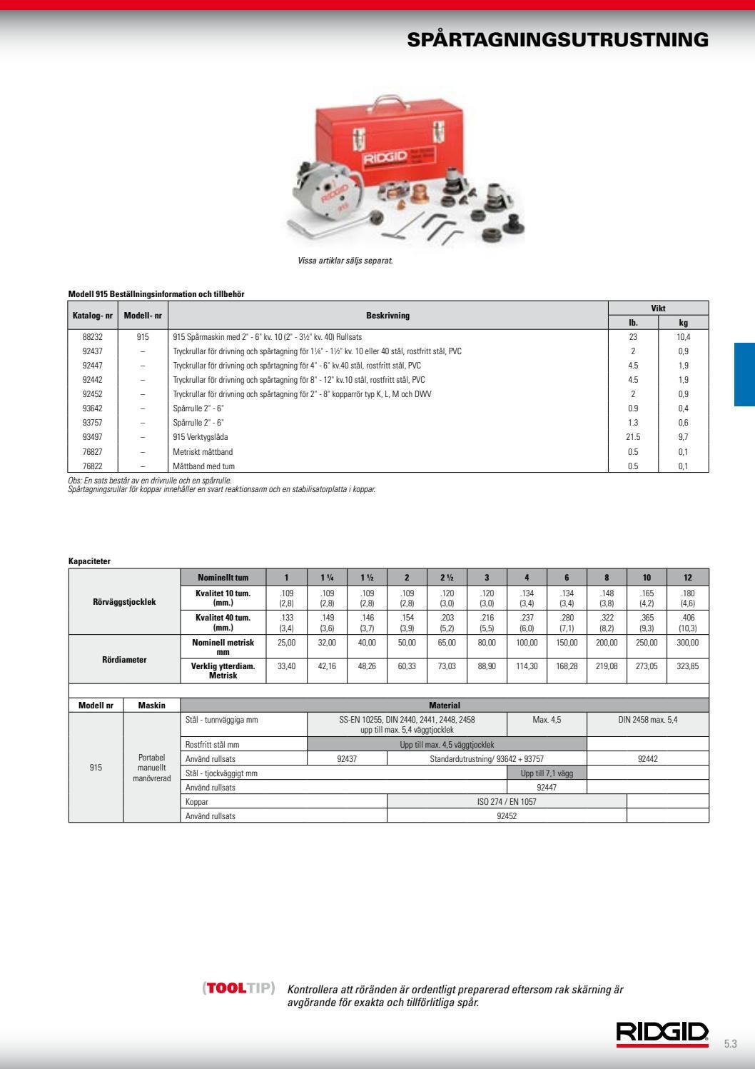RIDGID_Catalog_SV by RIDGID Europe - Issuu