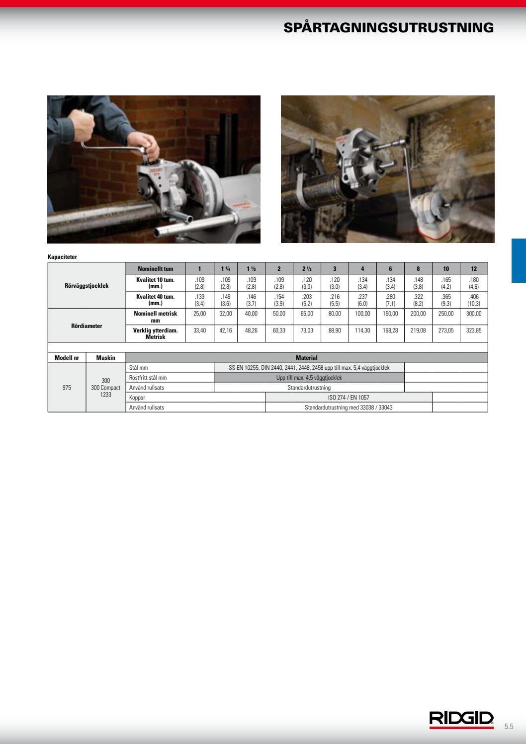 RIDGID_Catalog_SV by RIDGID Europe Issuu