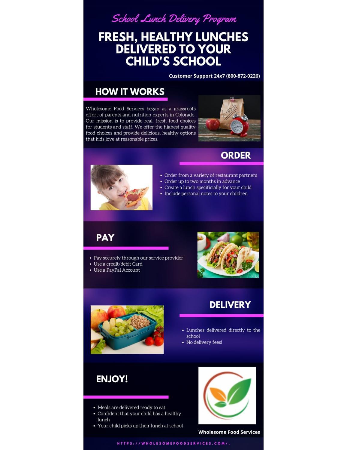 Fresh, Healthy Lunches Delivedred To Your Child's School by Wholesome