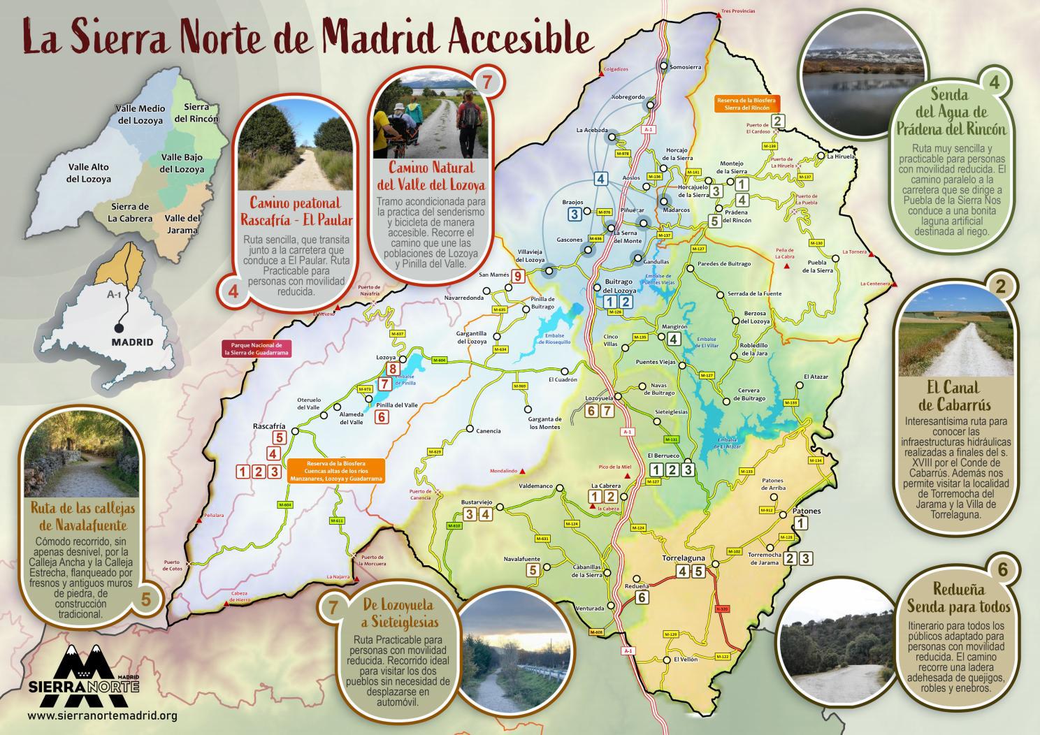 Mapa Accesible Sierra Norte De Madrid By Sierranortemadrid Issuu