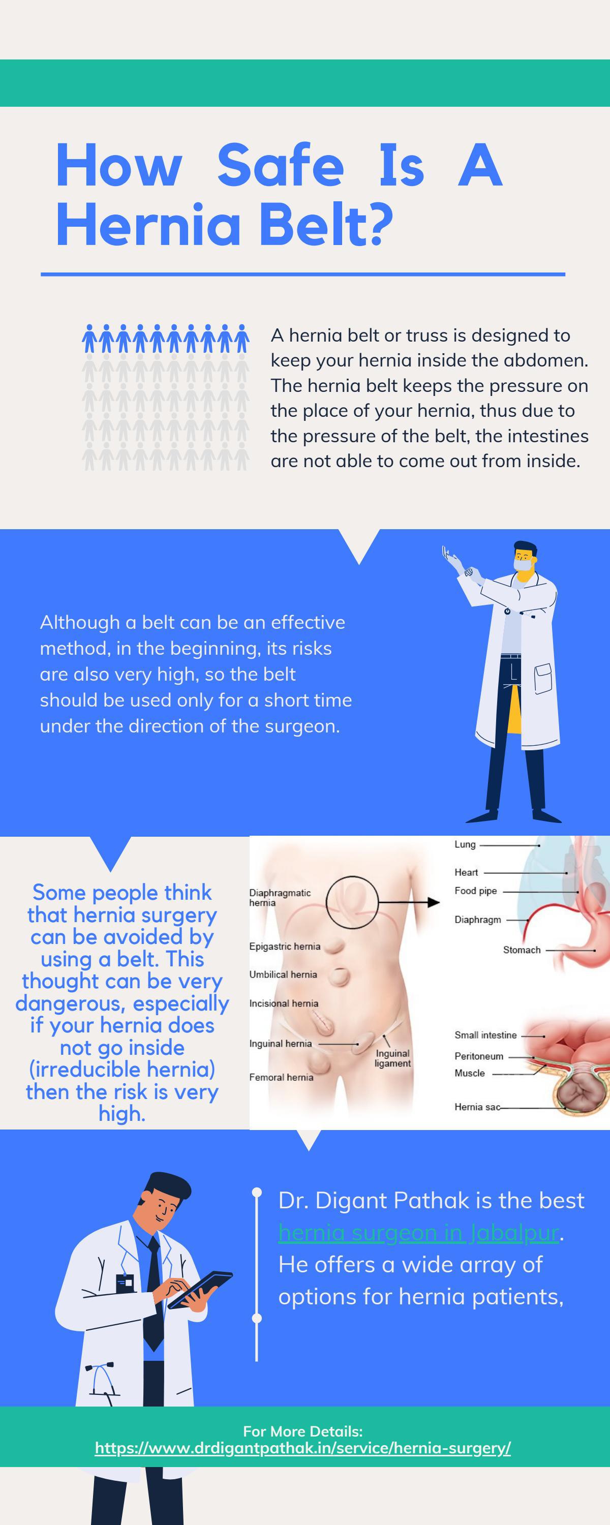 How Safe Is A Hernia Belt by Dr. Digant Pathak Issuu