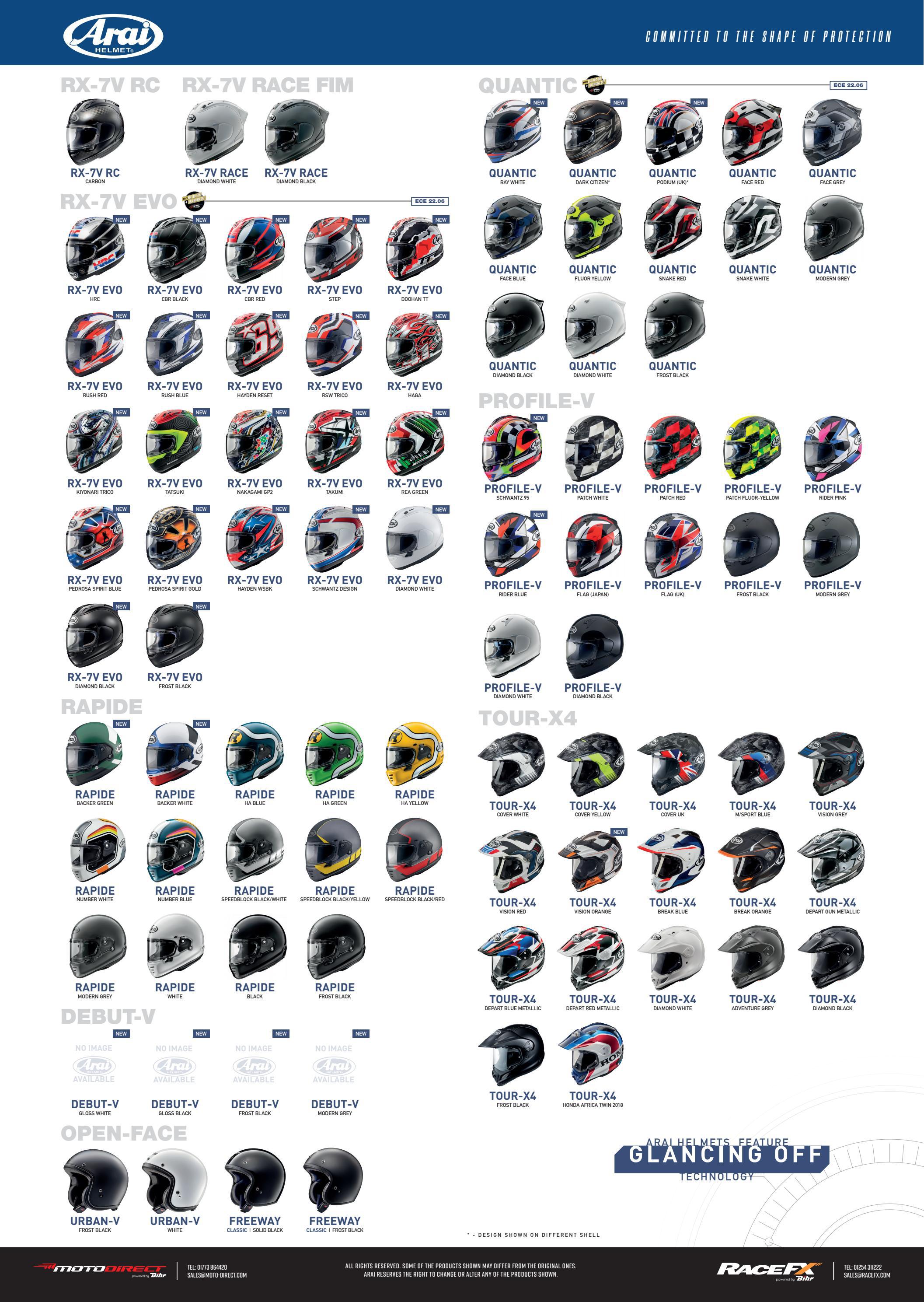 Arai 2022 Collection Overview by motodirect Issuu