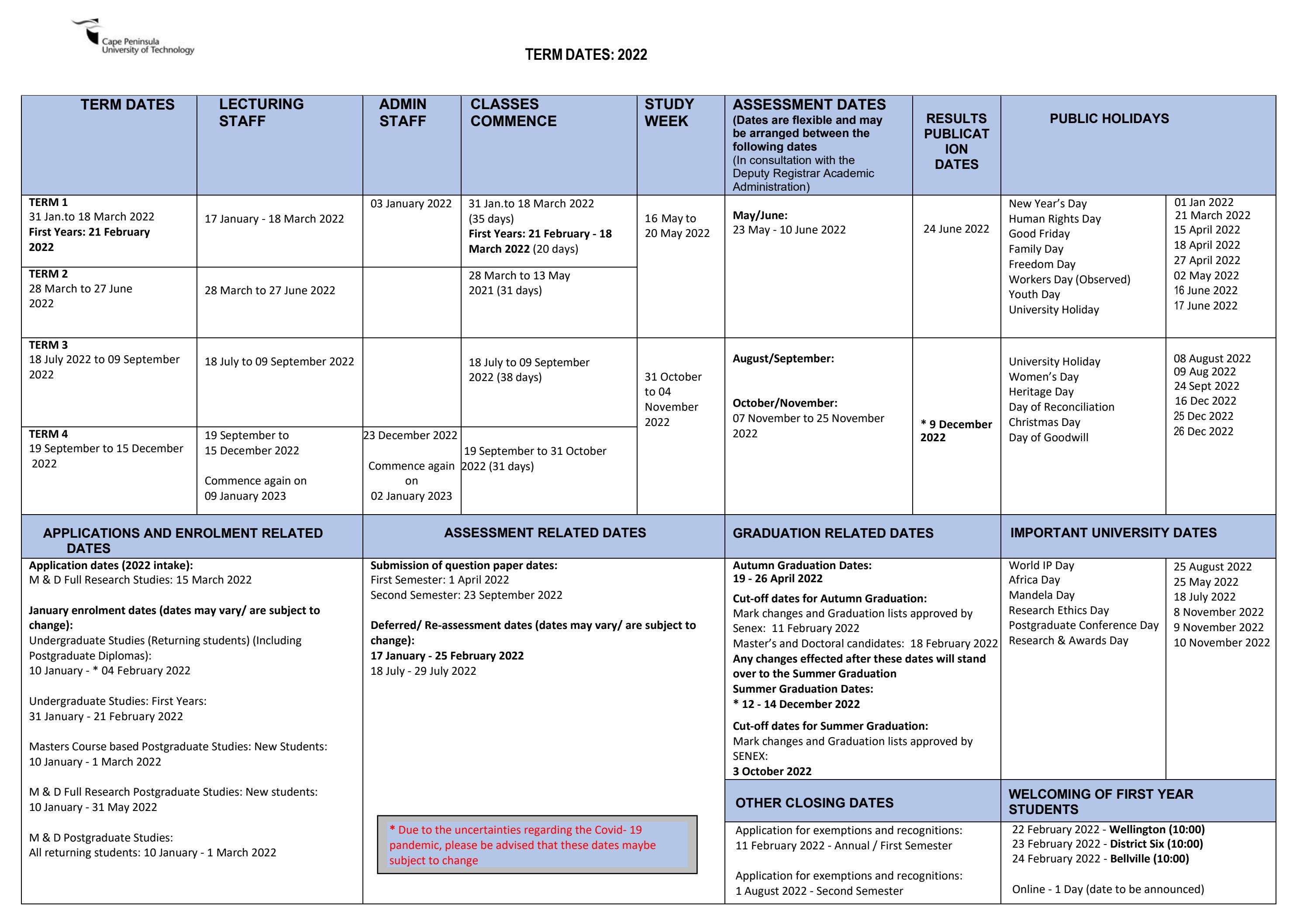 2022 Term Dates By Cape Peninsula University Of Technology Issuu