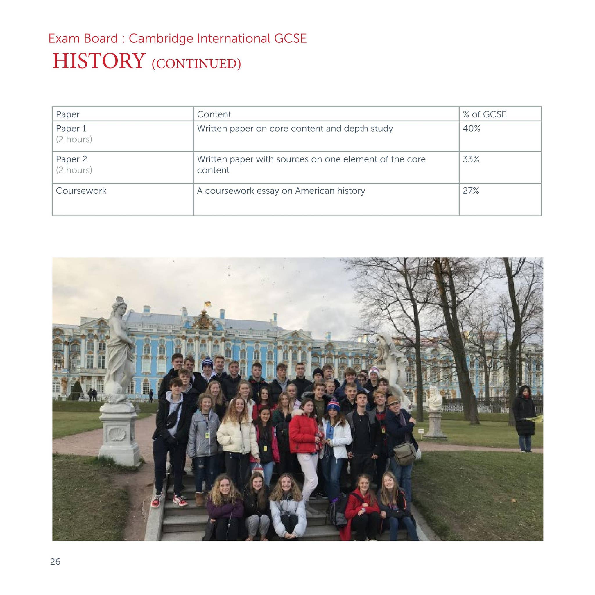 Kingston Grammar School GCSE Options 2022 by Kingston Grammar School ...