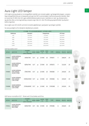 Aura Light 灯饰目录 · Priskatalog 2022 NO 第 11 页