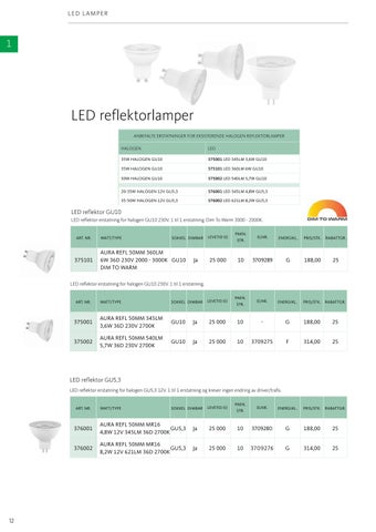 Aura Light 灯饰目录 · Priskatalog 2022 NO 第 14 页