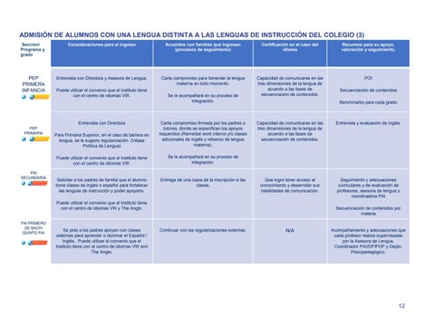 Page 12