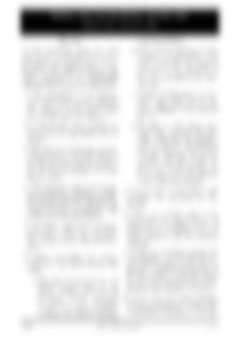 Page 219