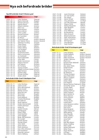 Page 44