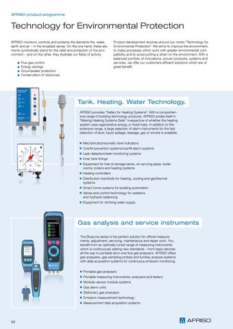 AFRISO-EURO-INDEX GmbH AFRISO 家具目录 工业风 Technology 21/22 第 14 页