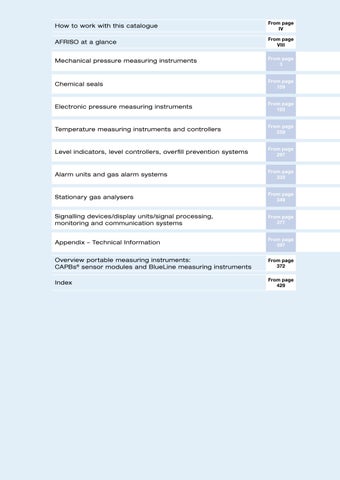 AFRISO-EURO-INDEX GmbH AFRISO 家具目录 工业风 Technology 21/22 第 4 页
