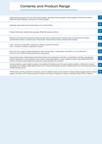 AFRISO-EURO-INDEX GmbH AFRISO 家具目录 工业风 Technology 21/22 第 5 页
