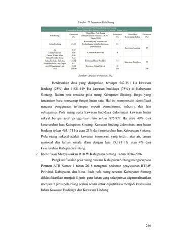 Page 269