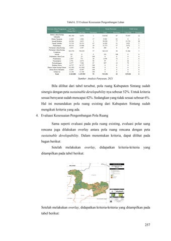 Page 280