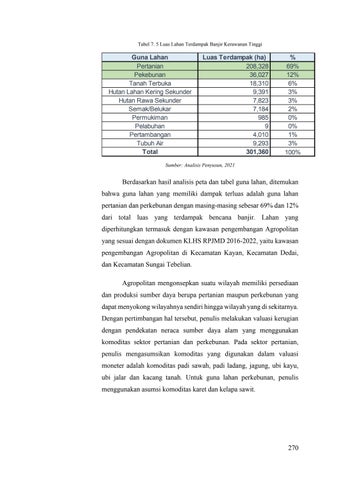 Page 293
