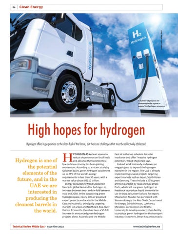 High hopes for hydrogen