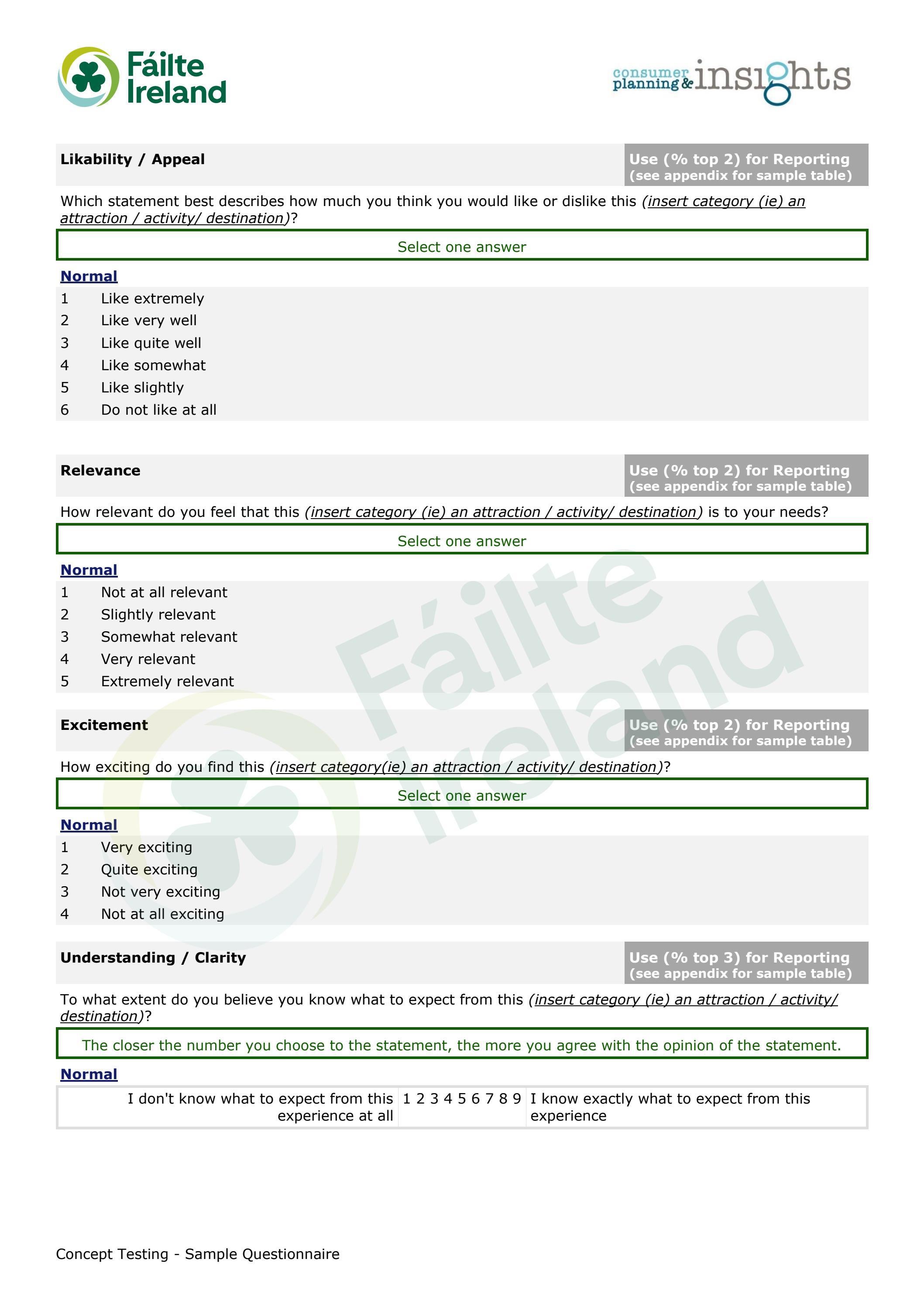 Concept Testing Questionnaire by DiscoverIreland Issuu