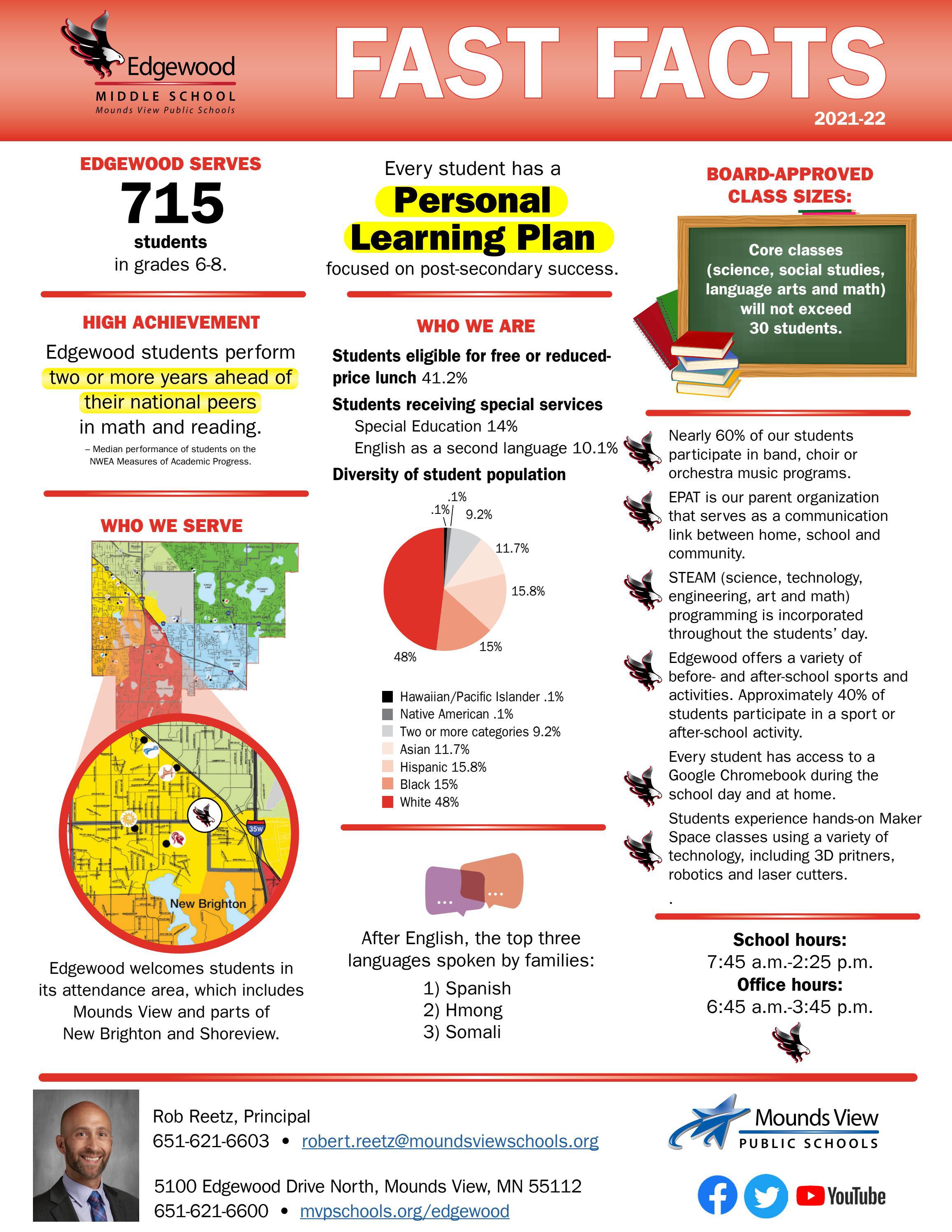 Edgewood Middle School fast facts by Mounds View Public Schools Issuu