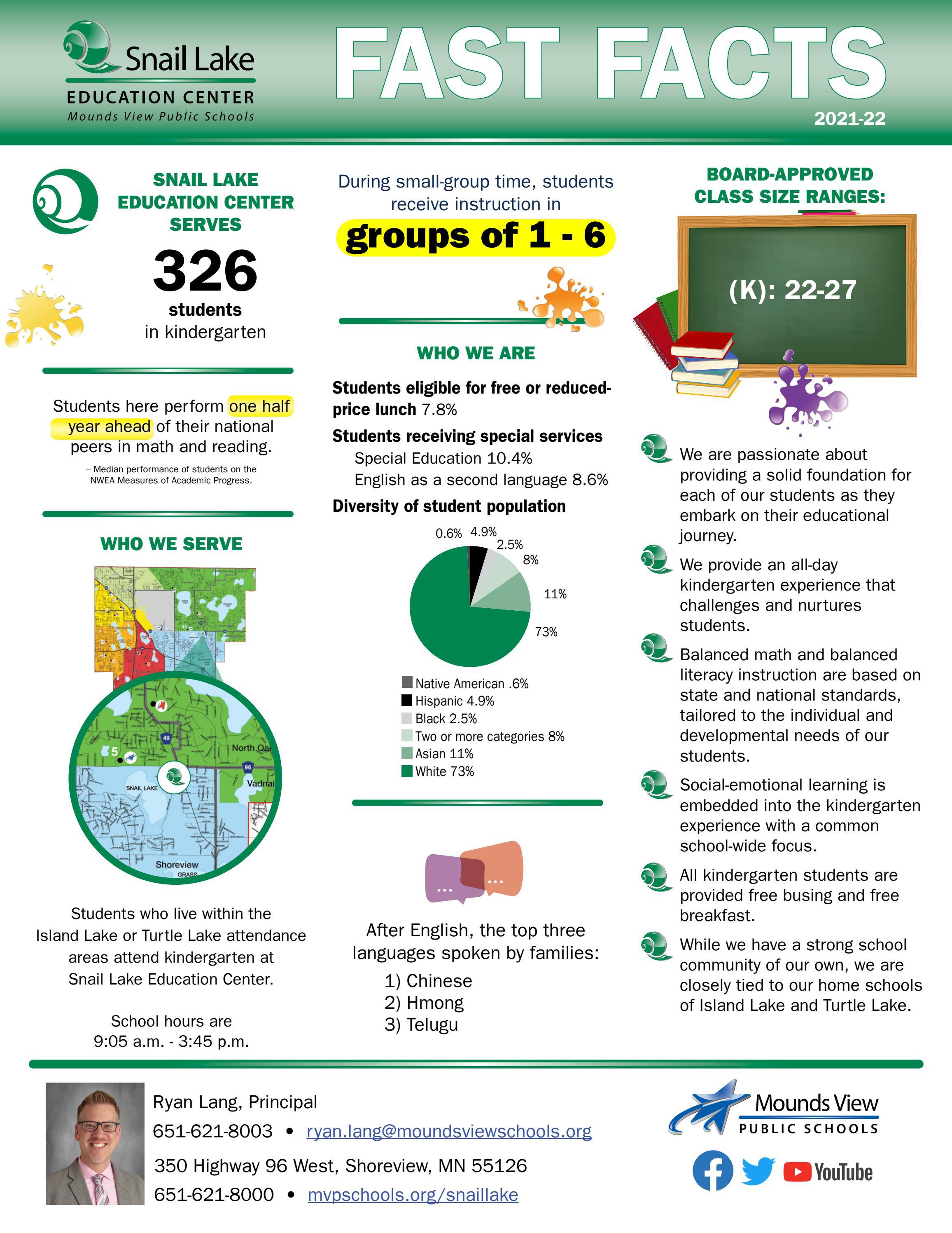 Snail Lake Kindergarten fast facts by Mounds View Public Schools Issuu