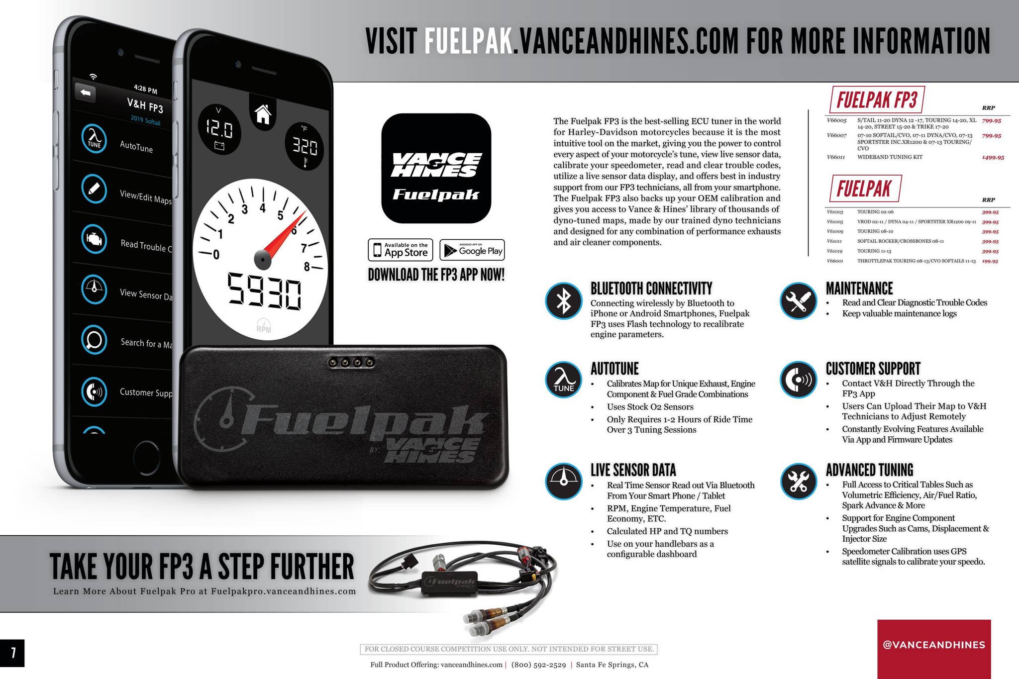 Vance & Hines Catalogue Australia by Cassons Issuu