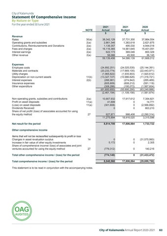 Page 63