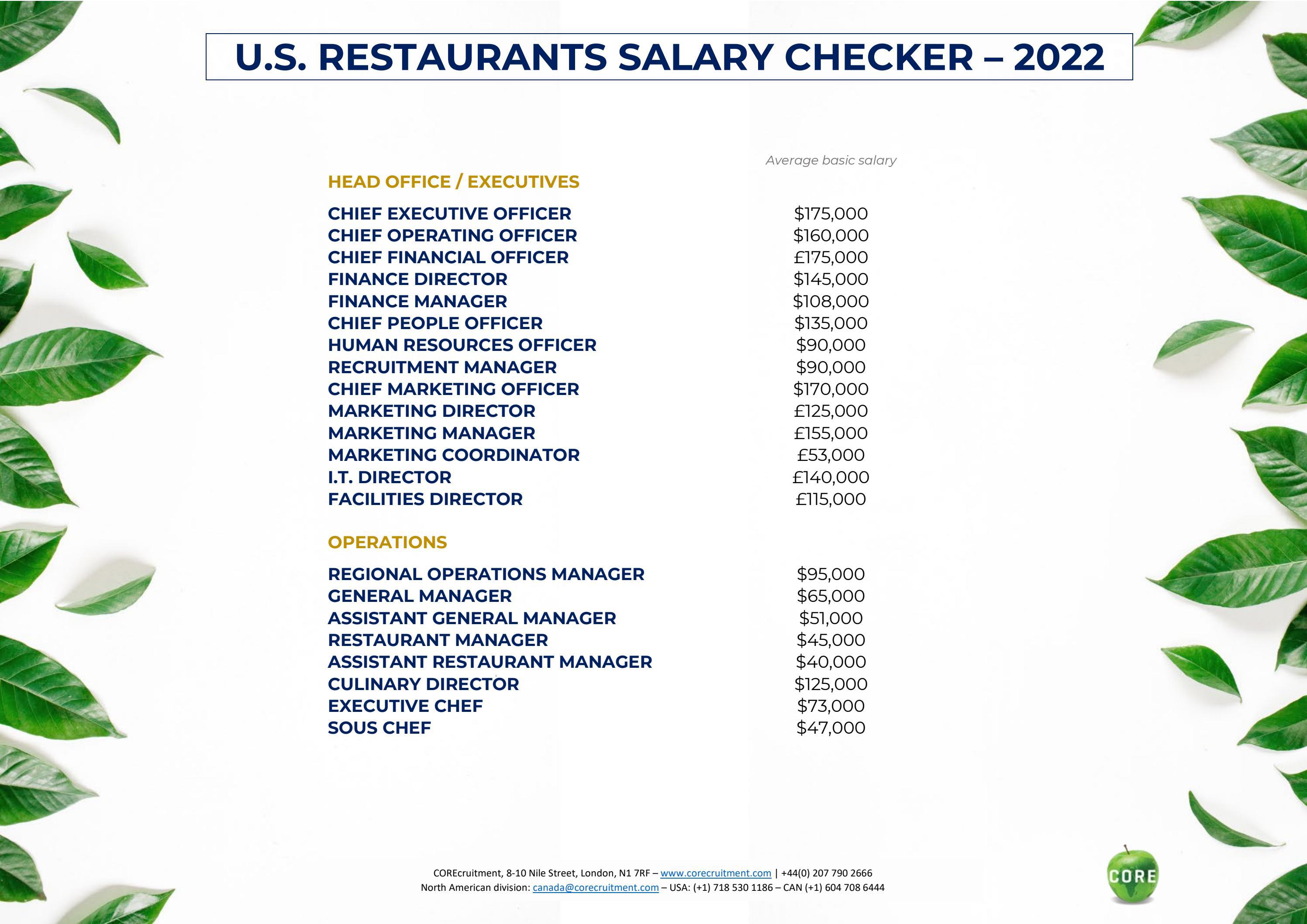 USA - RESTAURANTS salary checker by COREcruitment - Issuu