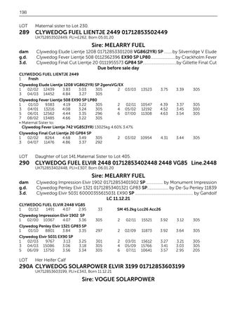 Page 200