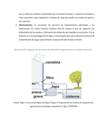 Page 197
