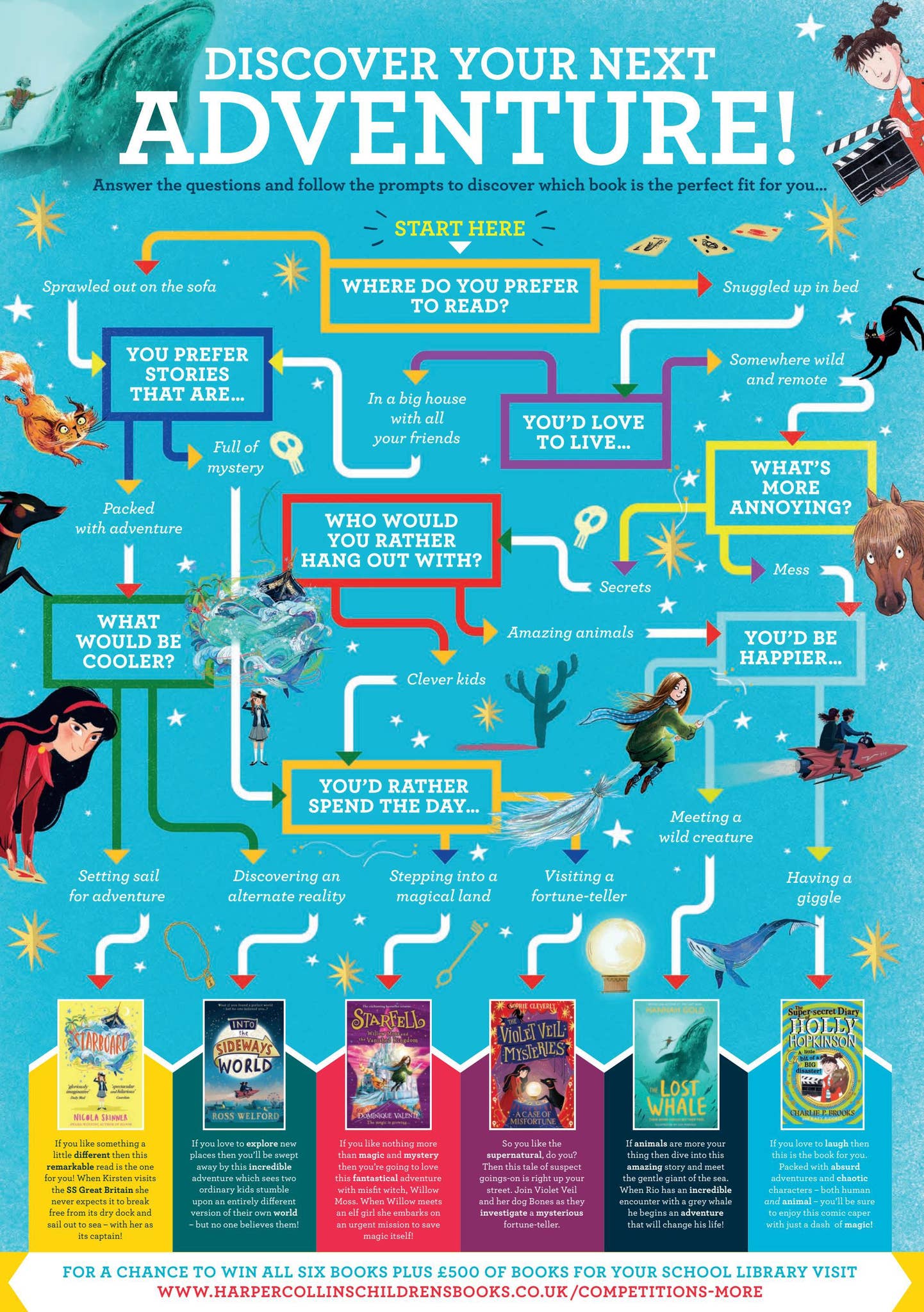 Discover your next adventure with this interactive quiz! by