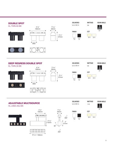 KLICK: Maximize Creativity 第 9 页