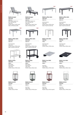Brafab vejledende prisliste inkl moms 2022 第 10 页