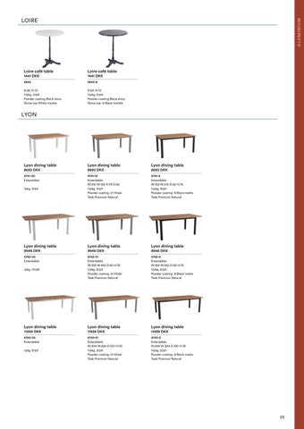 Brafab vejledende prisliste inkl moms 2022 第 23 页