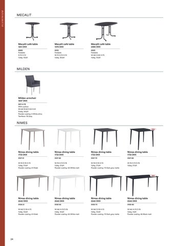 Brafab vejledende prisliste inkl moms 2022 第 24 页