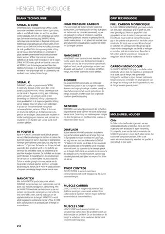 Page 250