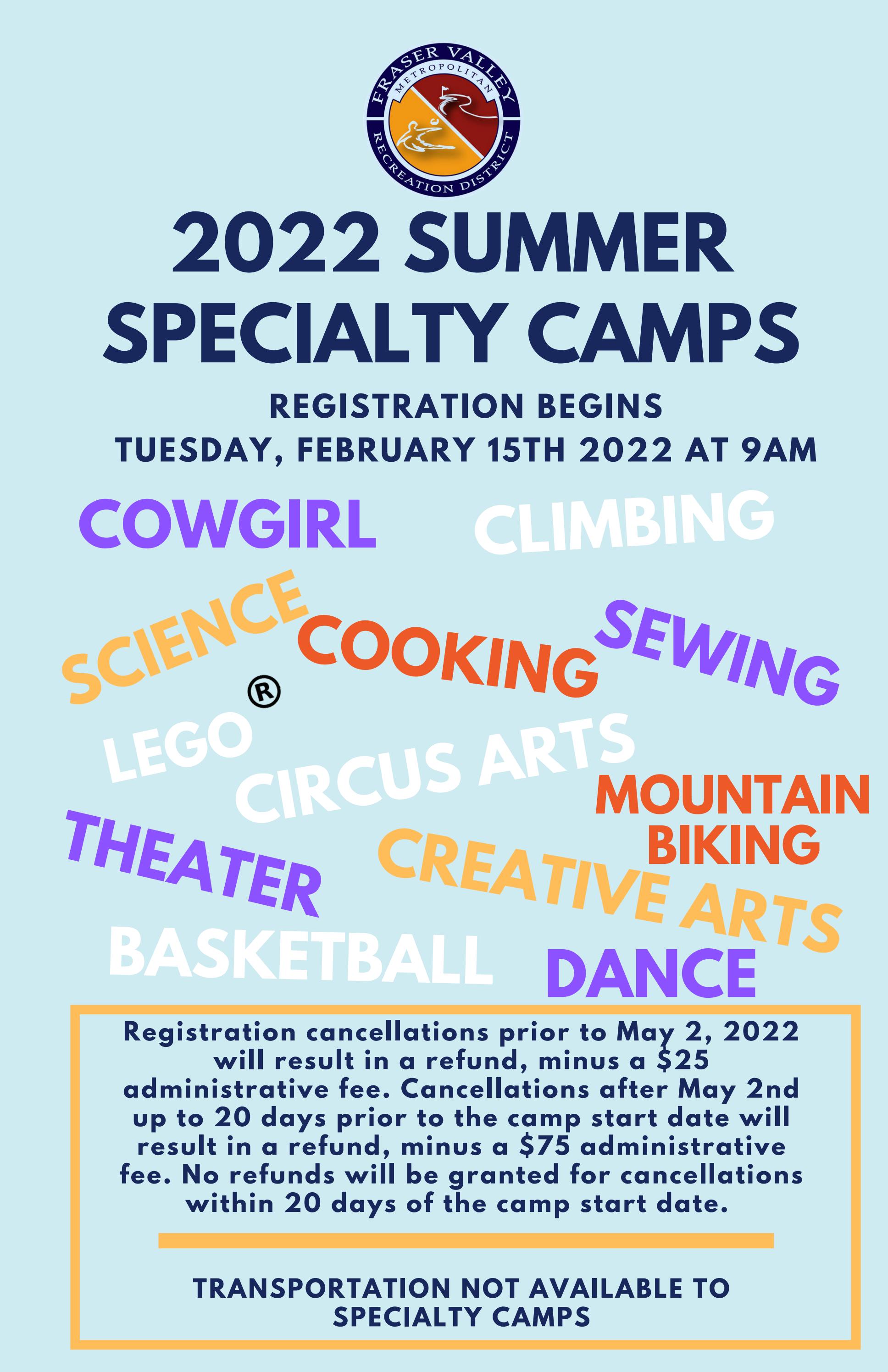 Fraser Valley Rec Specialty Camps Summer 2022 by FVMRD Issuu