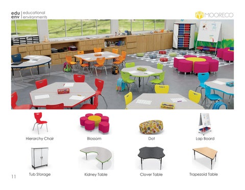Educational Environments 家具型录 第 14 页
