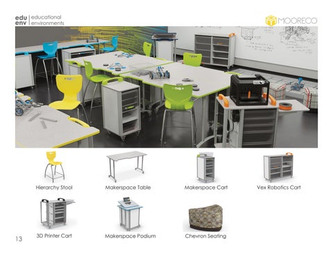 Educational Environments 家具型录 第 16 页