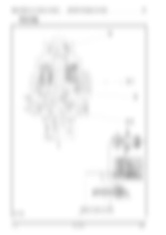 Page 218