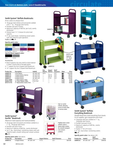 Demco, Inc. 教育 Library Essentials 家具目录 2022 第 14 页